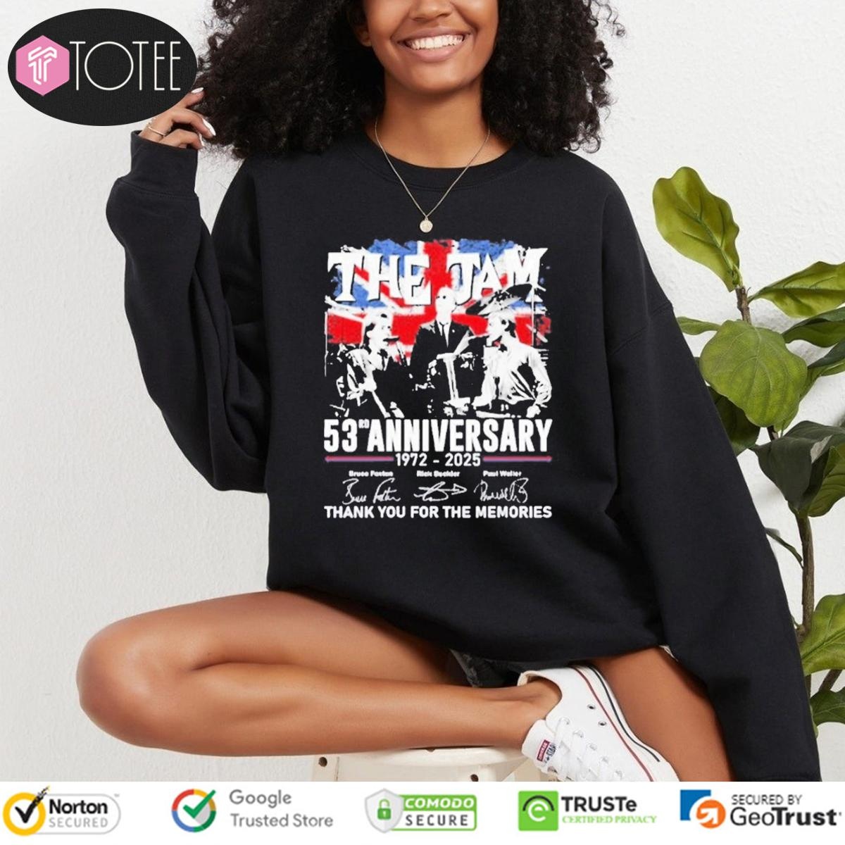 Sweatshirt Sweatshirt